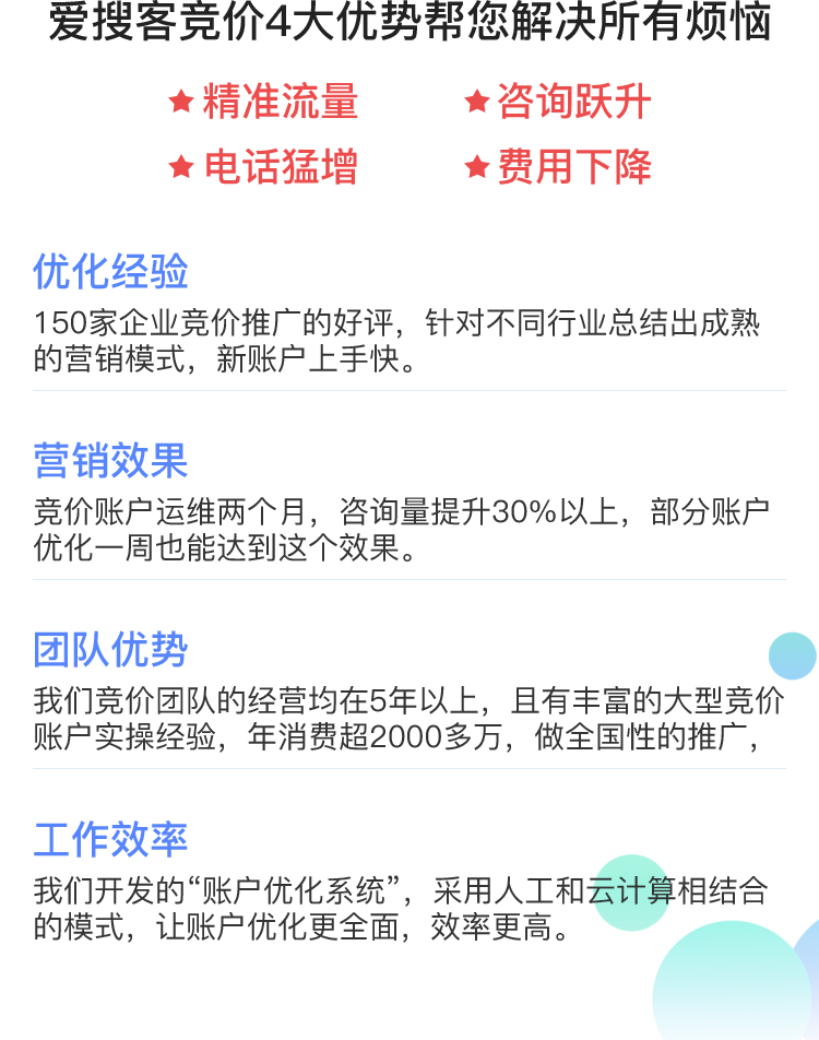 sem竞价托管