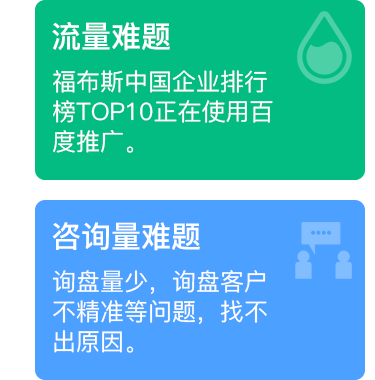 全网营销