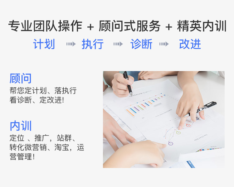 全网推广营销